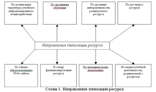 http://images.humanities.edu.ru/pubs/2004/12/04/0000075149/image55.gif